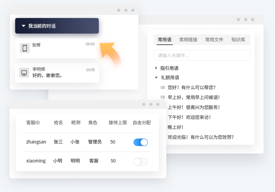 ACD智能会话分流